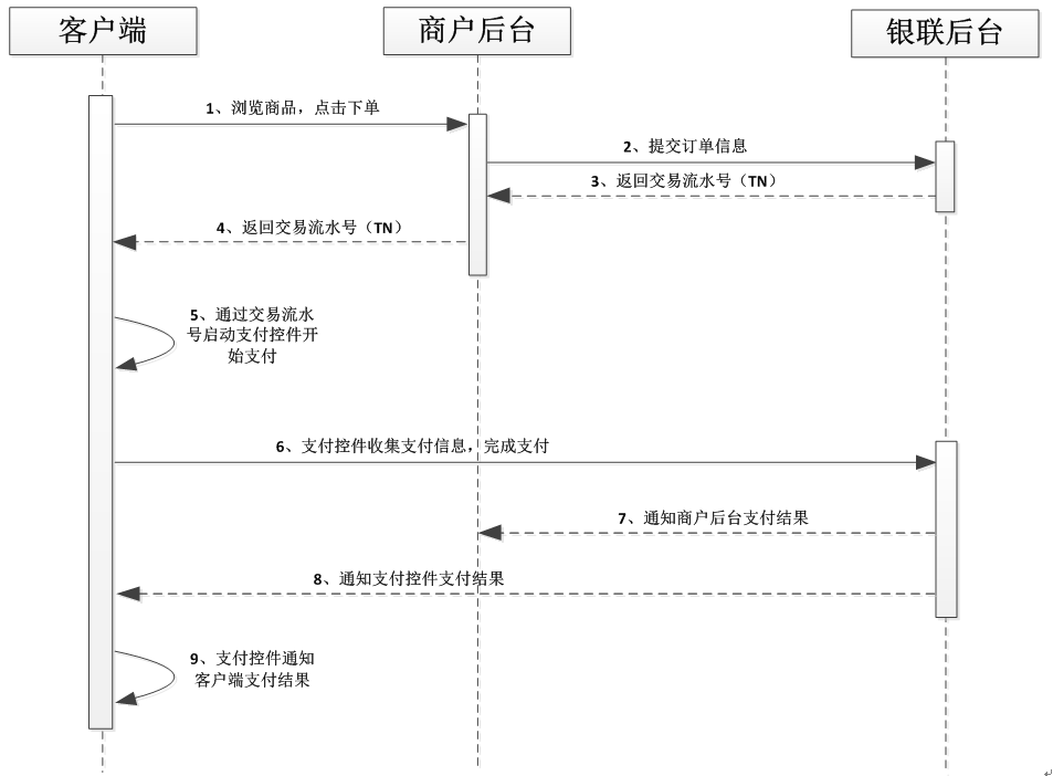 這裡寫圖片描述