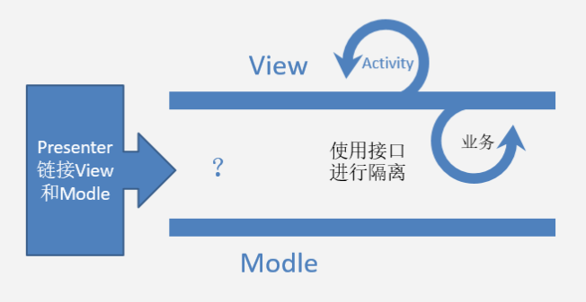 這裡寫圖片描述