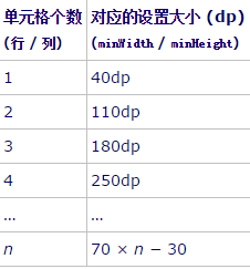 這裡寫圖片描述