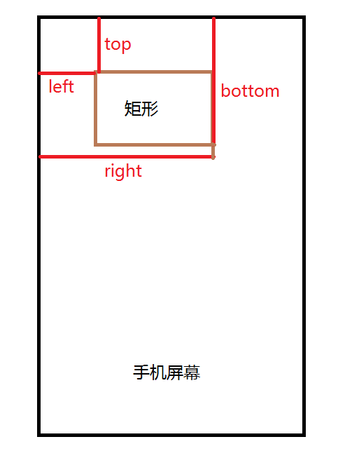 這裡寫圖片描述