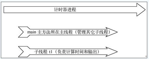 這裡寫圖片描述