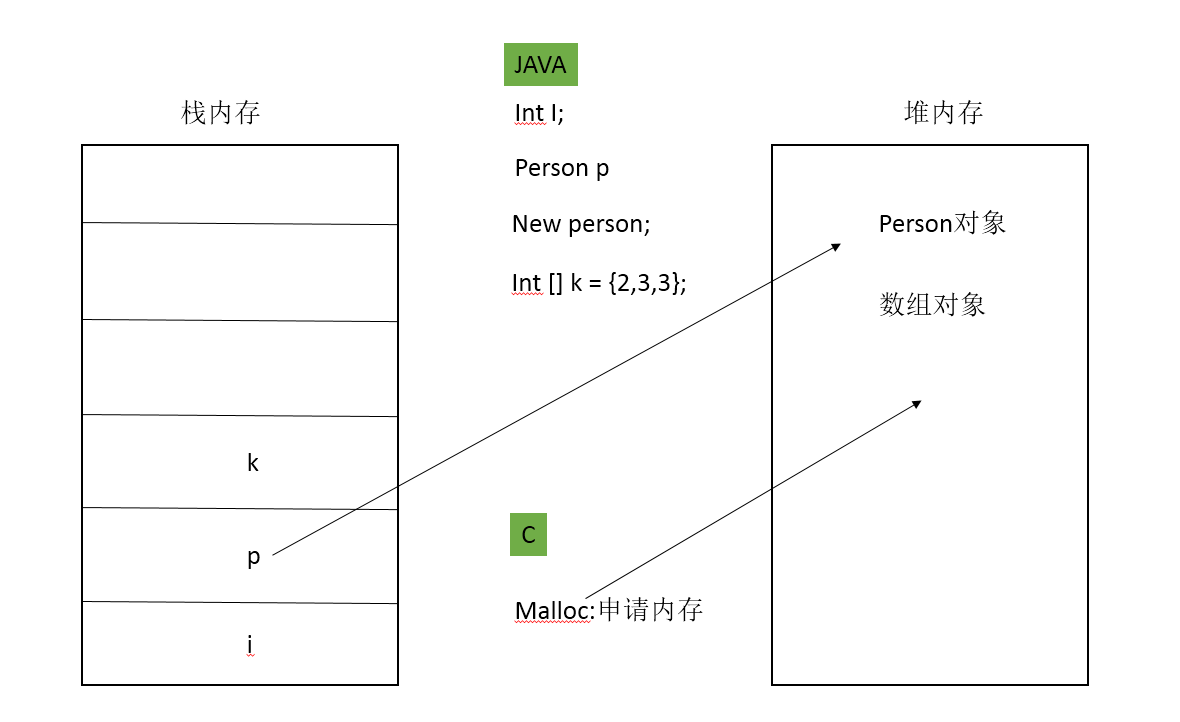 這裡寫圖片描述