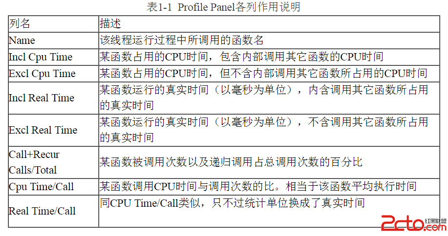 這裡寫圖片描述