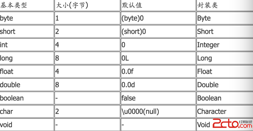 這裡寫圖片描述