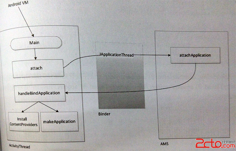 這裡寫圖片描述