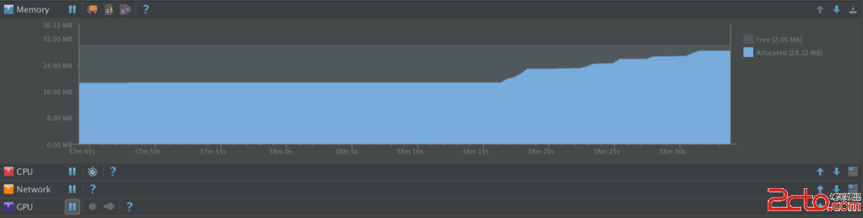 AndroidMonitor