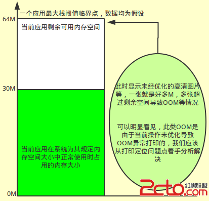 這裡寫圖片描述