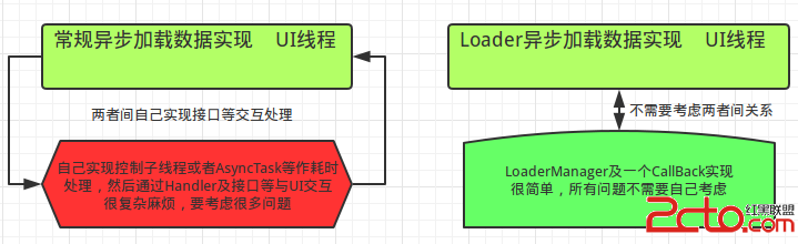 這裡寫圖片描述