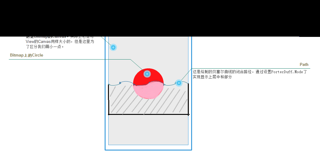 這裡寫圖片描述