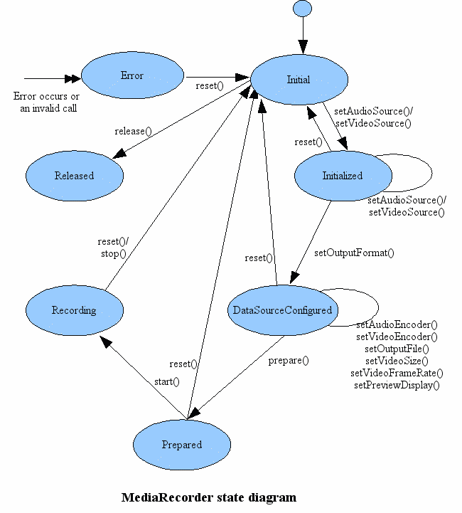 這裡寫圖片描述