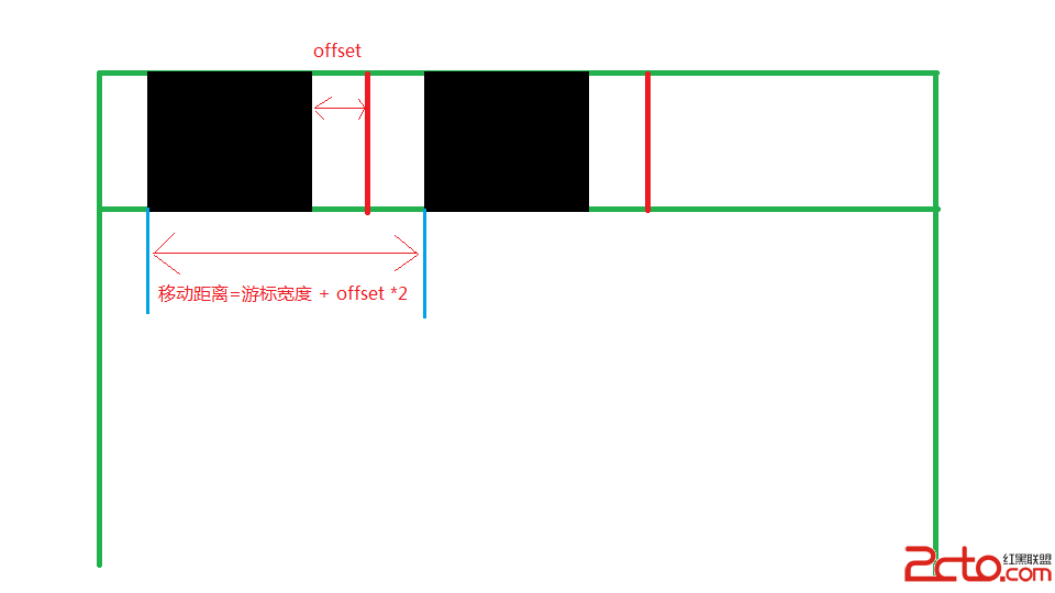 這裡寫圖片描述