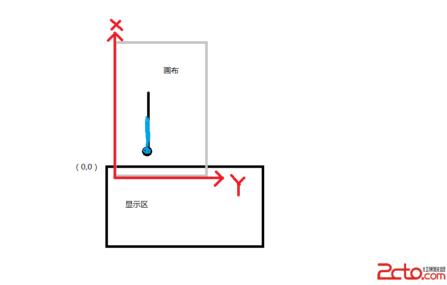 這裡寫圖片描述