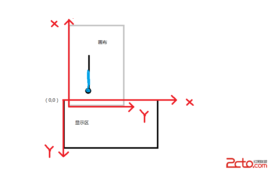 這裡寫圖片描述