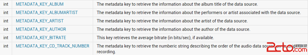 data-cke-saved-src=https://www.android5.online/Android/UploadFiles_5356/201702/2017022314075473.png