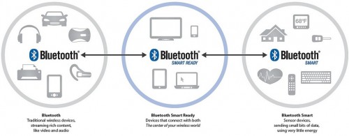 estimote-ibeacon-teardown2