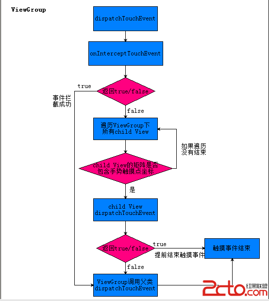 這裡寫圖片描述