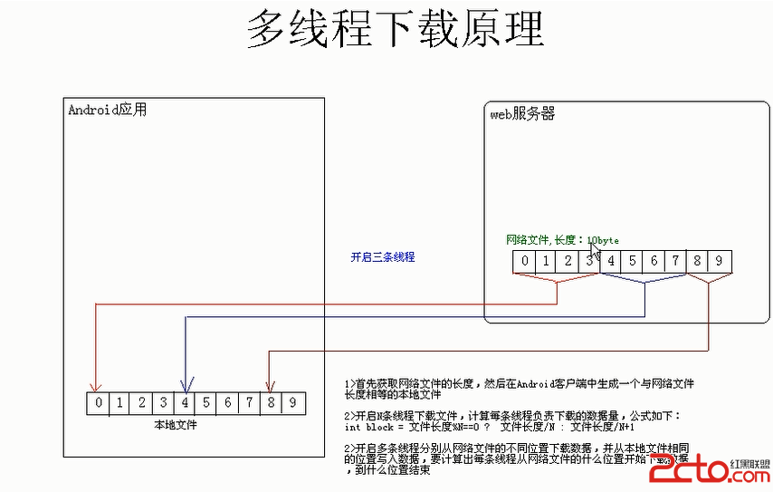 這裡寫圖片描述