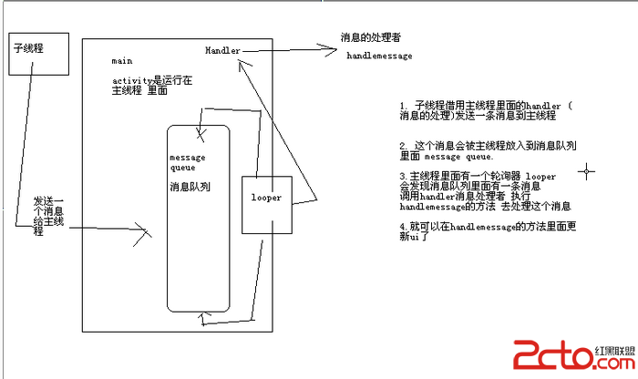 這裡寫圖片描述