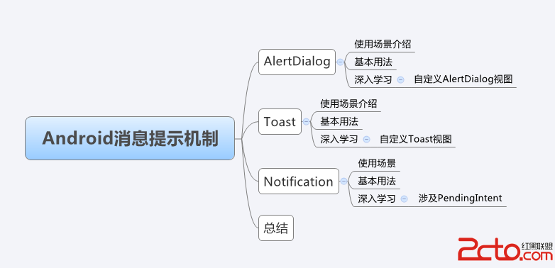 這裡寫圖片描述