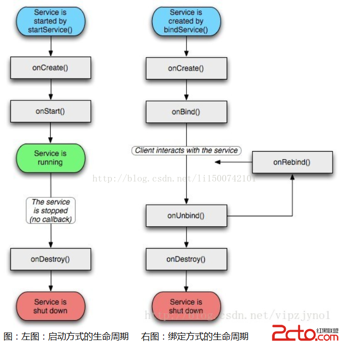 data-cke-saved-src=https://www.android5.online/Android/UploadFiles_5356/201702/2017022314281542.png