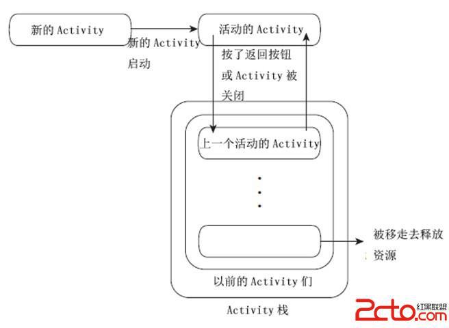 這裡寫圖片描述