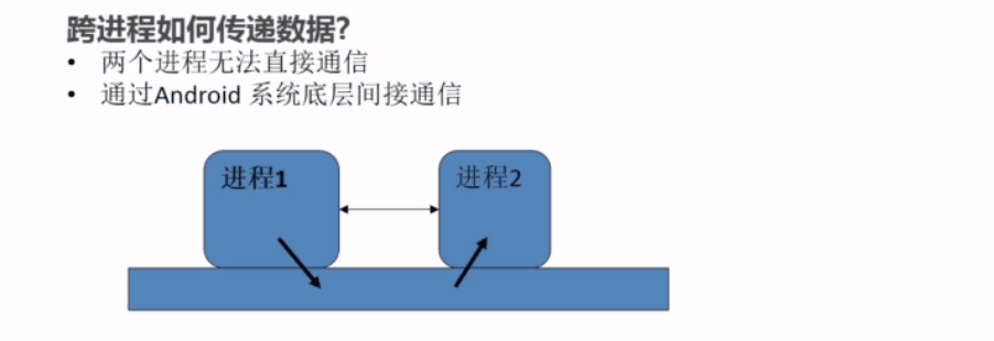 這裡寫圖片描述