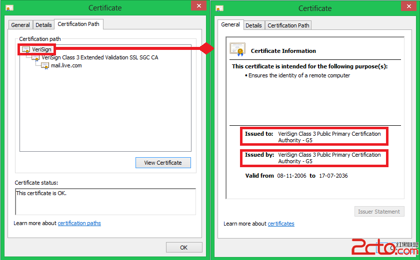 為你的Android App實現自簽名的 SSL 證書