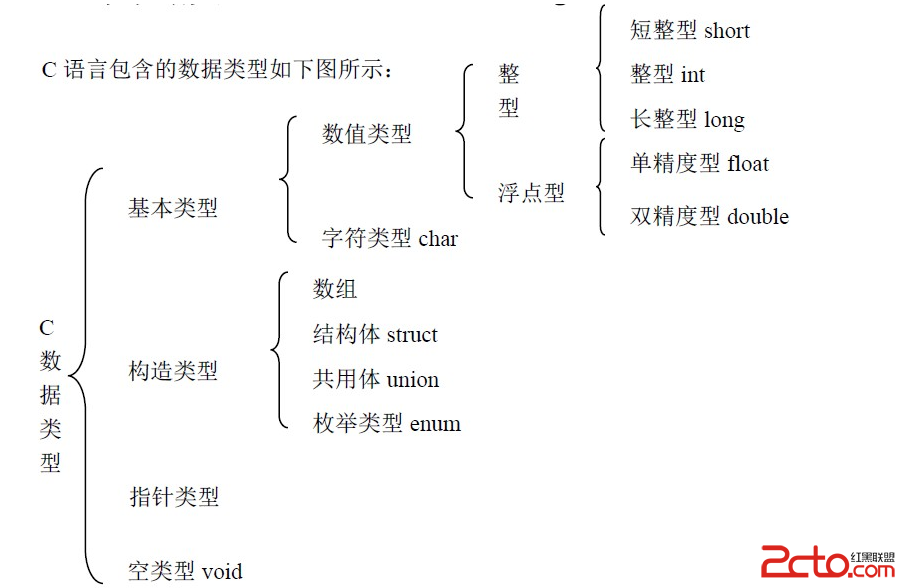 這裡寫圖片描述