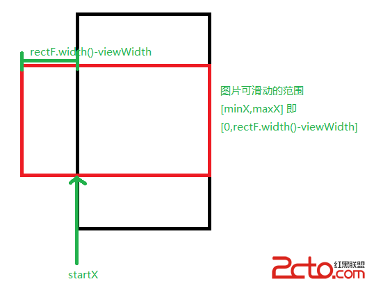 這裡寫圖片描述