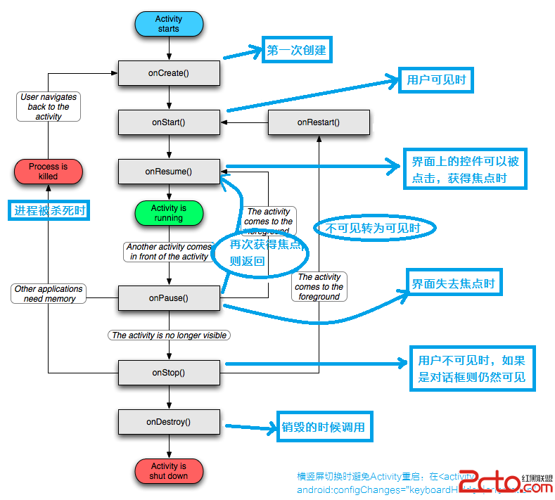 這裡寫圖片描述