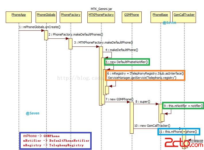 data-cke-saved-src=https://www.android5.online/Android/UploadFiles_5356/201702/2017022316530612.jpg