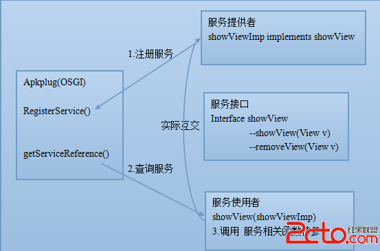 data-cke-saved-src=https://www.android5.online/Android/UploadFiles_5356/201702/2017022317034410.png