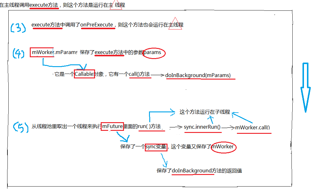 這裡寫圖片描述