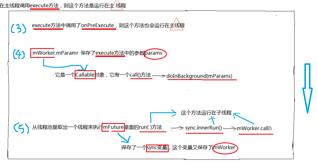 這裡寫圖片描述