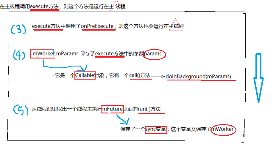 這裡寫圖片描述