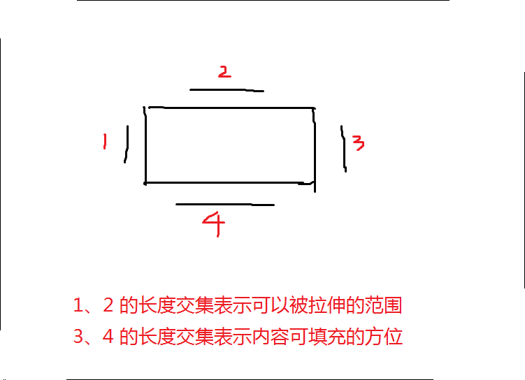 這裡寫圖片描述