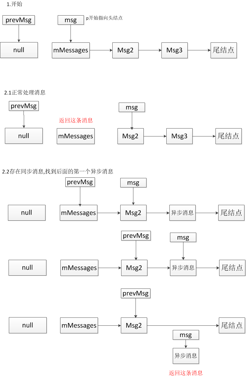 這裡寫圖片描述