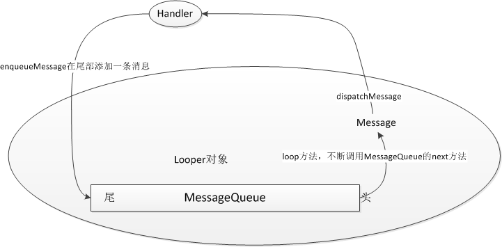 這裡寫圖片描述