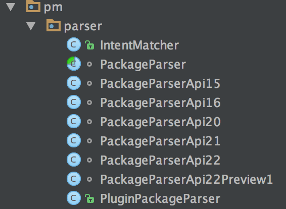 DroidPlugin的PackageParser