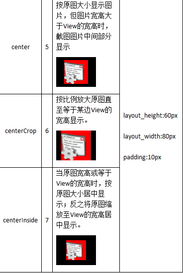 這裡寫圖片描述