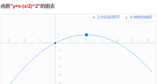 這裡寫圖片描述