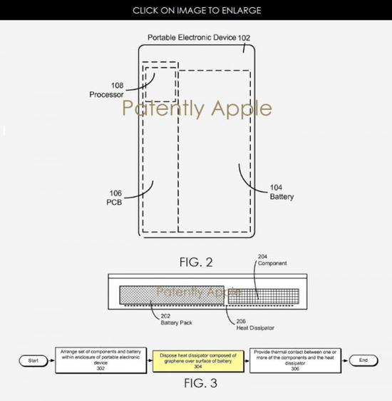 iPhone8,iPhone8無線充電