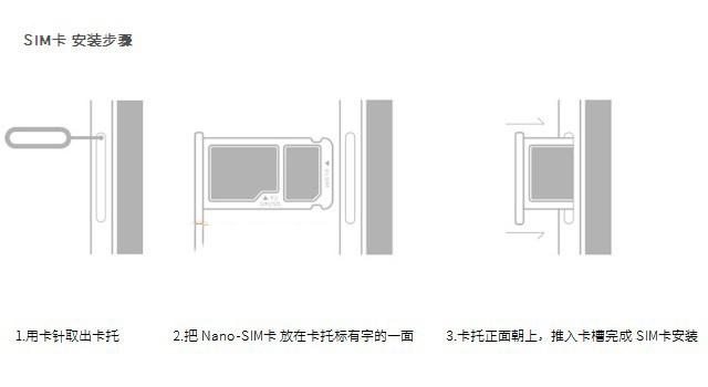 360手機Q5 Plus怎麼插SIM卡 