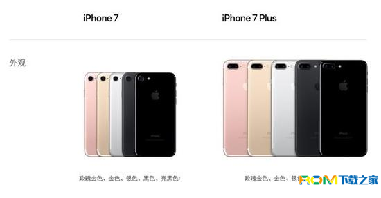 iPhone 7,iPhone 7 Plus,對比