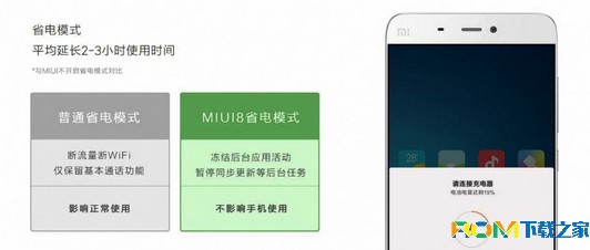 MIUI8