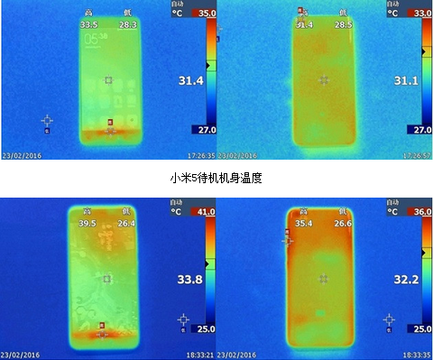 小米5,小米5評測,硬件配置,系統評測,小米5常見問題