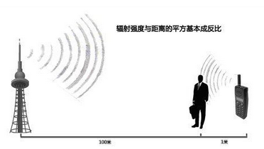 4G網絡,4G網絡好不好,rom之家,rom下載之家,刷機包rom