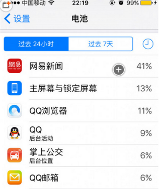 蘋果,iOS 9,iOS 9低電量模式,iOS 9好不好,iOS 9怎麼樣