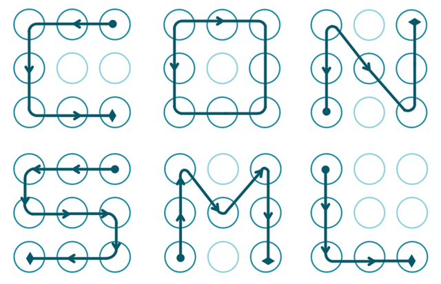 這幾種Android圖形密碼最常用 你也在用嗎？
