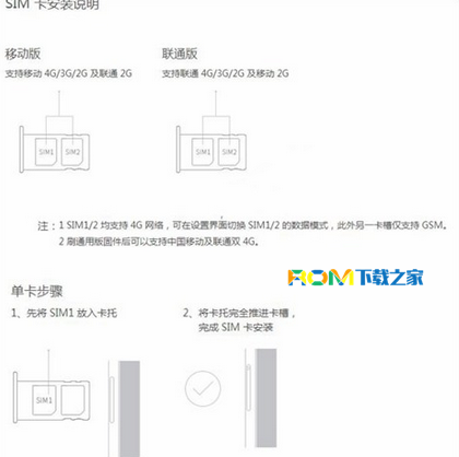 魅族,魅族MX5,魅族MX5如何安裝SIM卡,魅族MX5刷機包rom下載